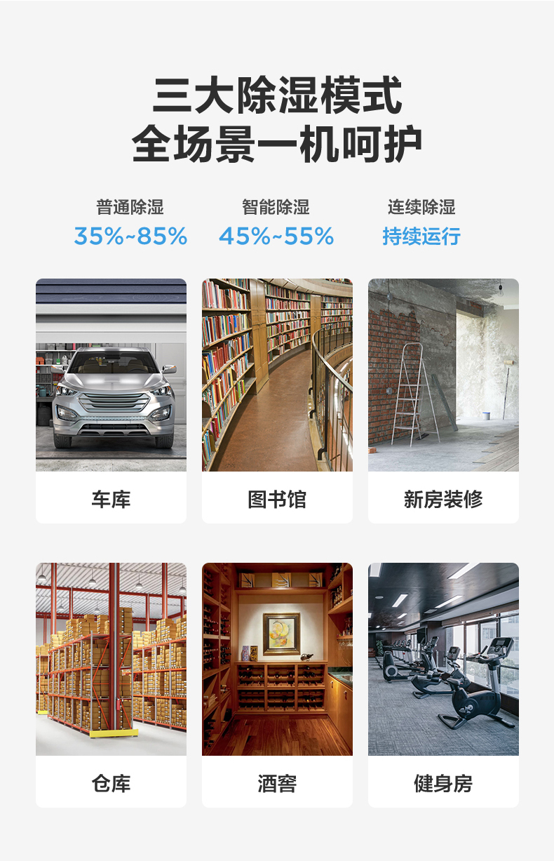 多場景除濕機8