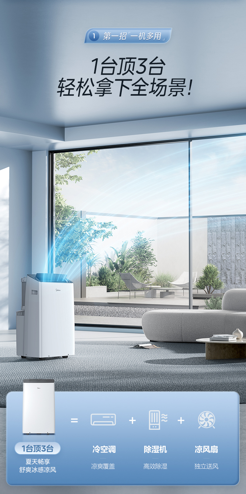 美的移動空調(diào)3