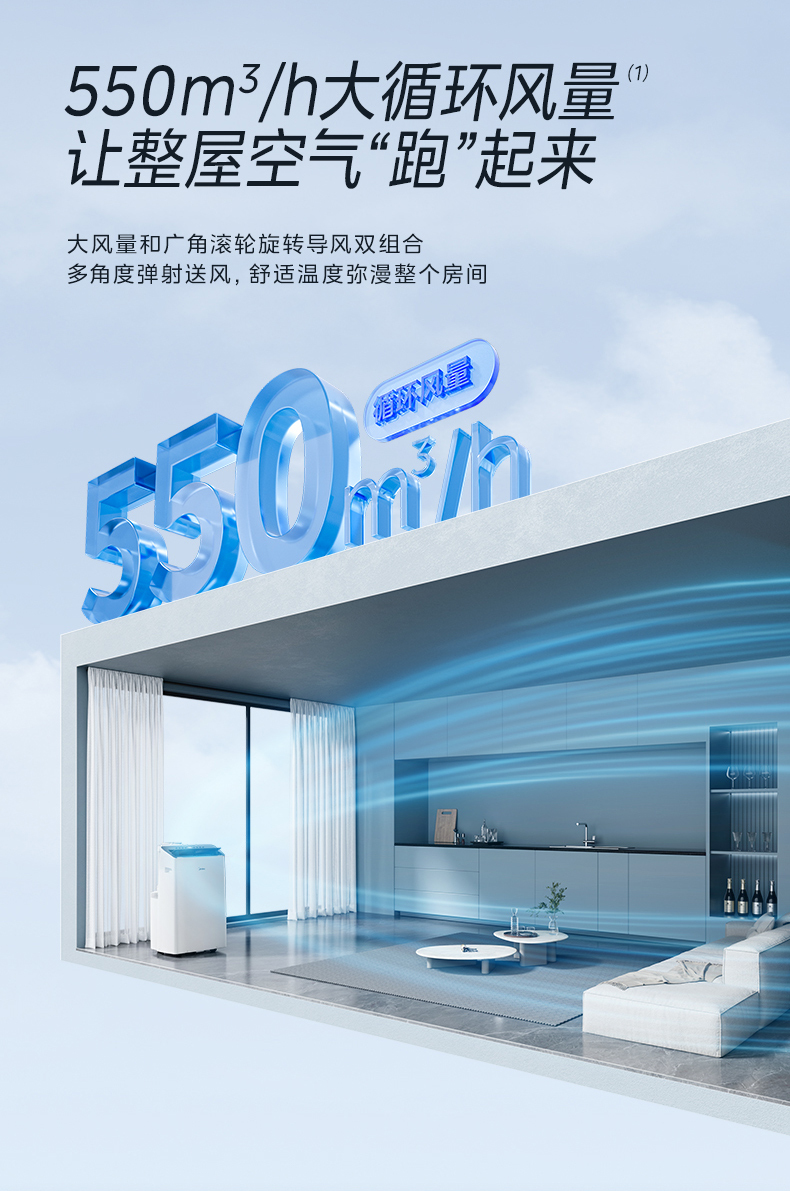 美的移動空調(diào)7