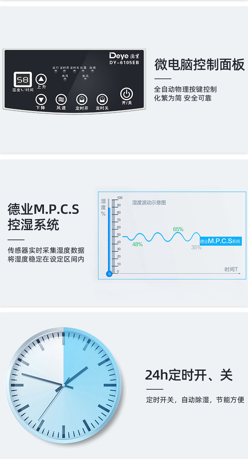 商業(yè)除濕機-14