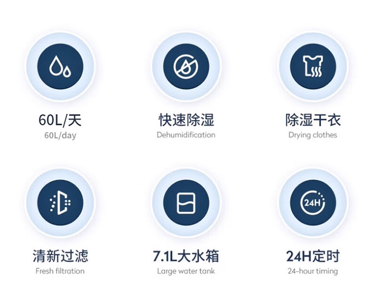 家用除濕機(jī)15