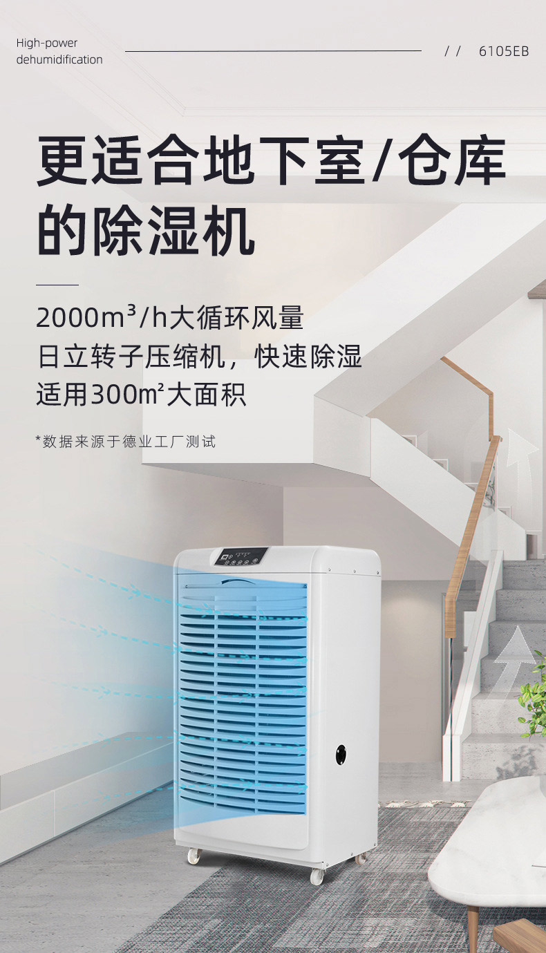 商業(yè)除濕機-3