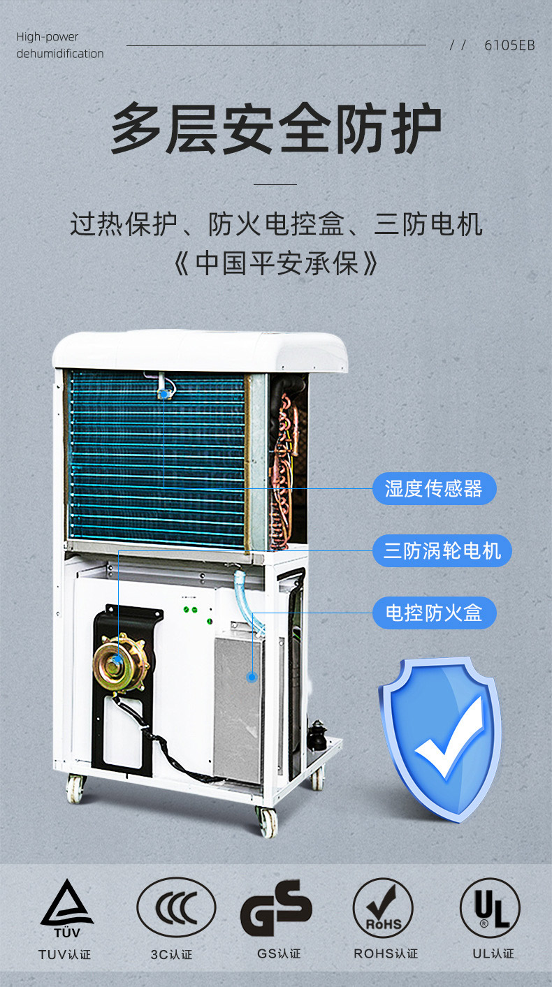 商業(yè)除濕機-6