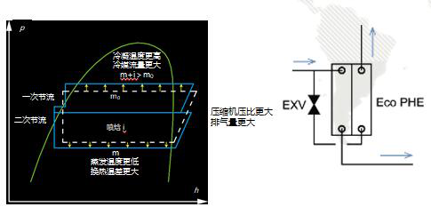 格力中央空調圖片6 格力中央空調圖片6