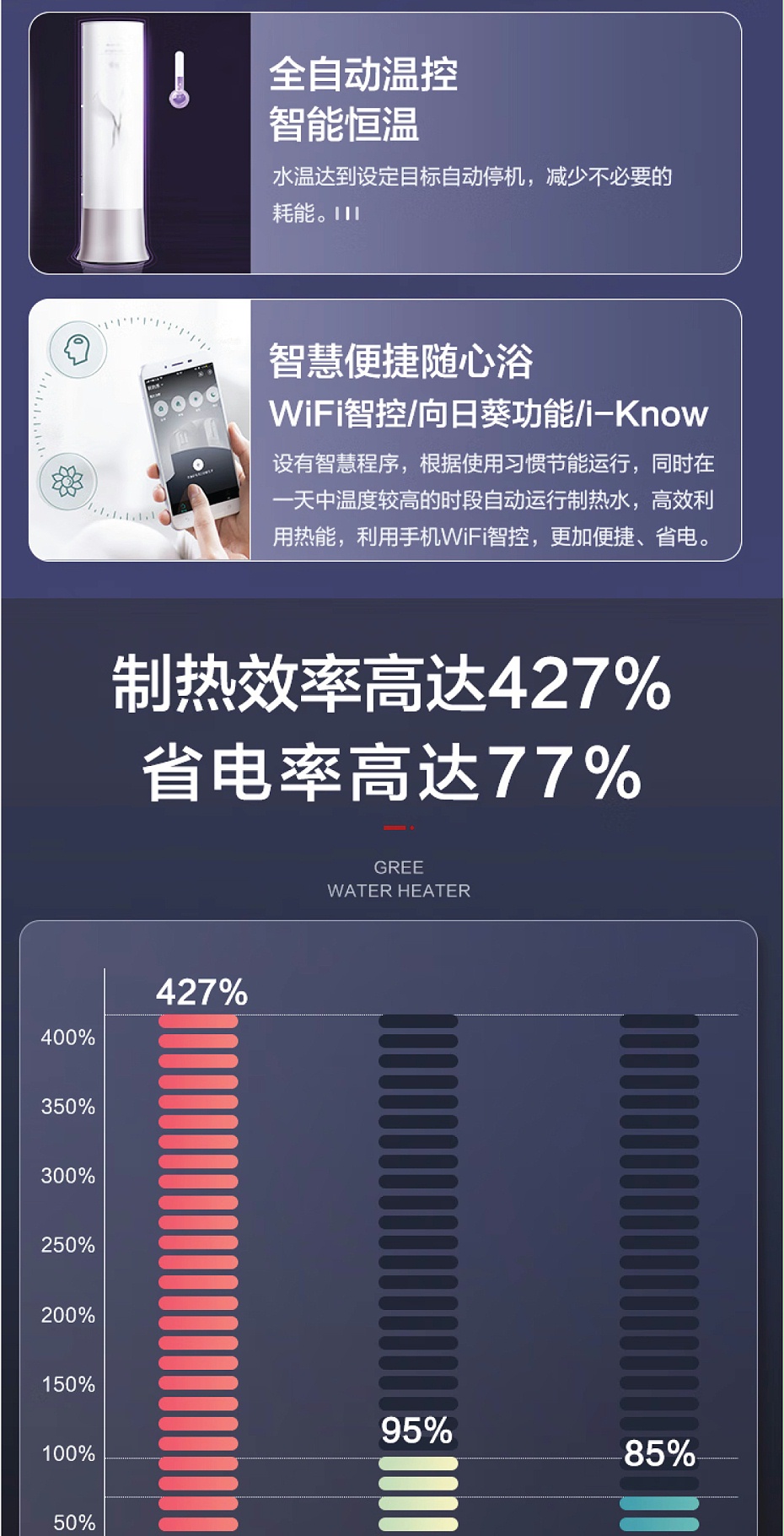 格力空氣能熱水器價(jià)格3