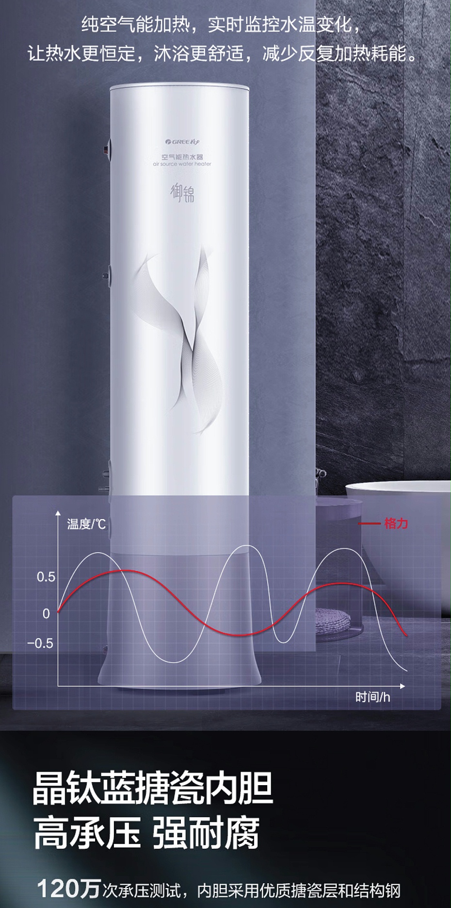 格力空氣能熱水器價(jià)格9