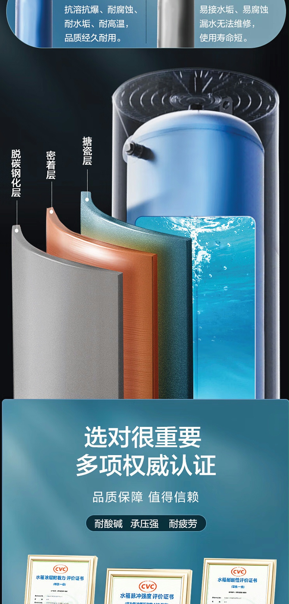 格力空氣能熱水器價(jià)格10