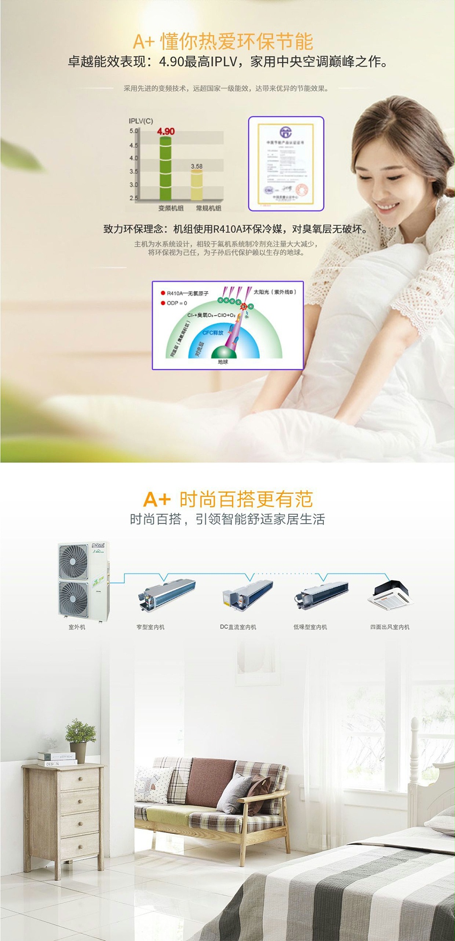 麥克維爾臥式暗裝風(fēng)機盤管 麥克維爾臥式暗裝風(fēng)機盤管