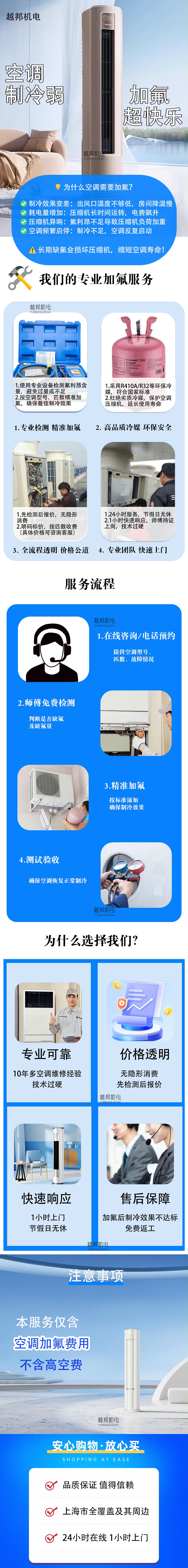 柜機(jī)加氟-水印1(1)