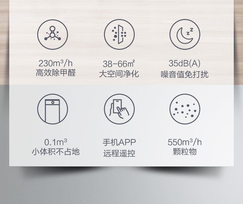 美的智能凈化器2 美的智能凈化器2
