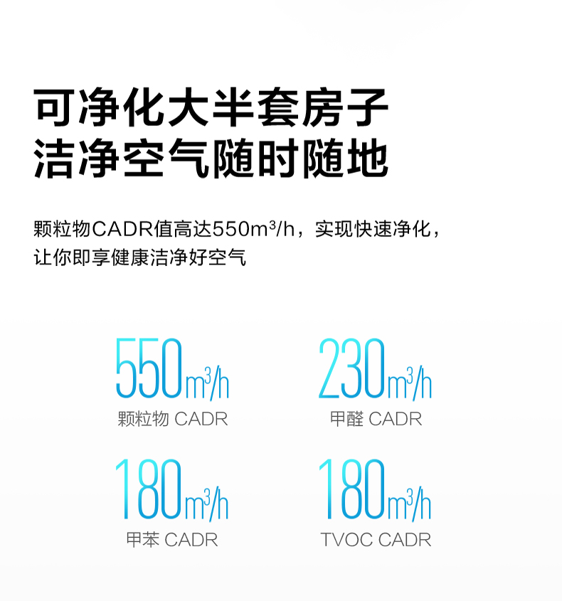美的智能凈化器5 美的智能凈化器5