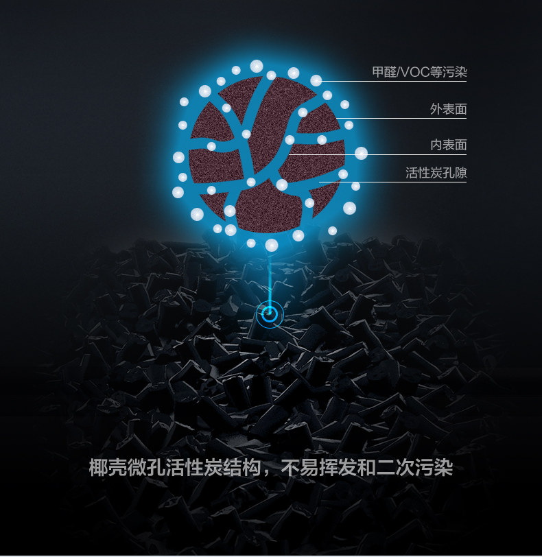 美的智能凈化器11 美的智能凈化器11