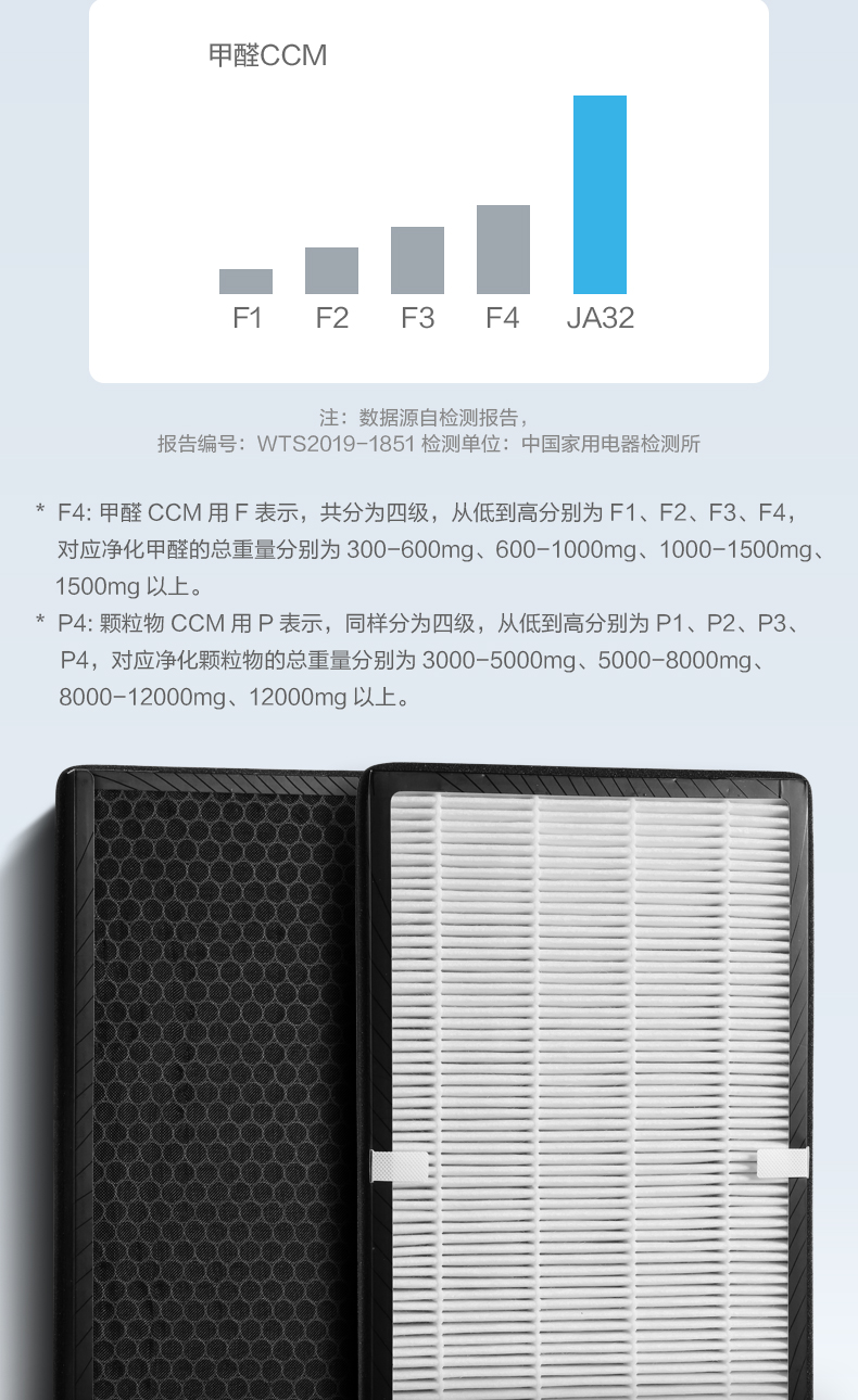 美的智能凈化器13 美的智能凈化器13
