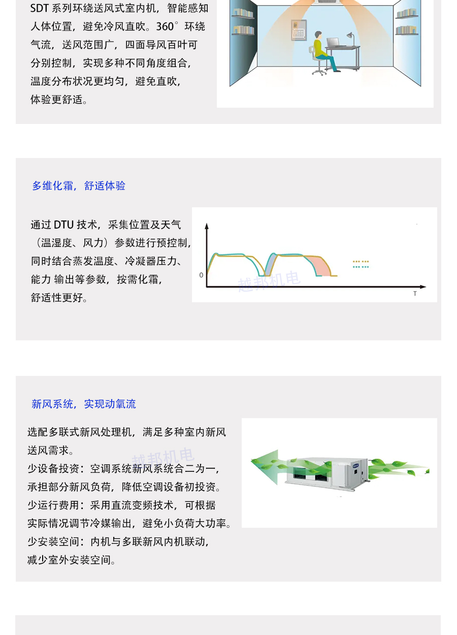 格力多聯(lián)機系統(tǒng)_04 格力多聯(lián)機系統(tǒng)_04