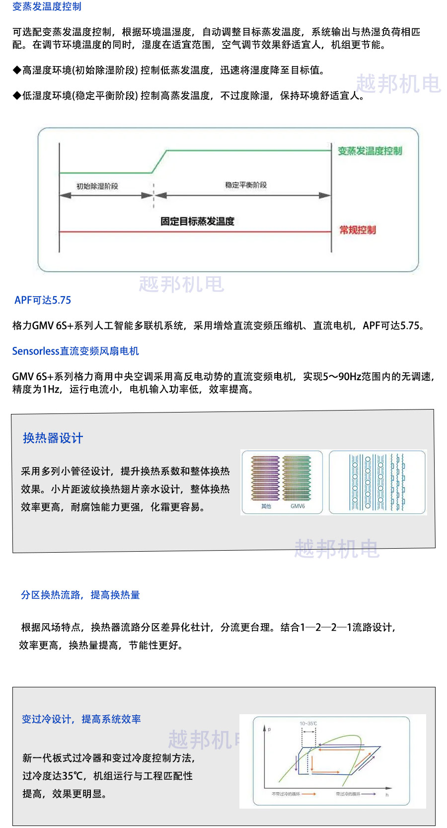 格力多聯(lián)機(jī)_02 格力多聯(lián)機(jī)_02