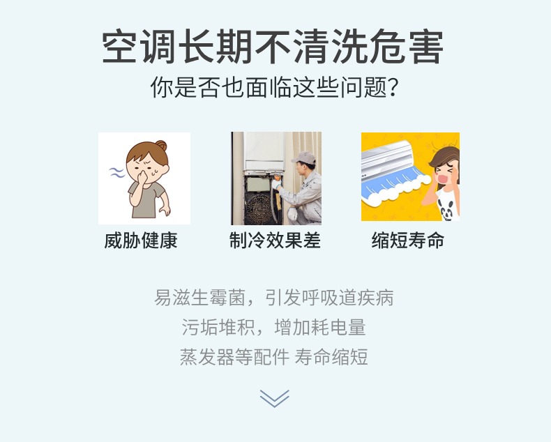 空調(diào)清洗-2