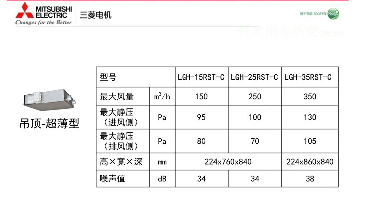 三菱電機新風(fēng)安裝陣容 三菱電機新風(fēng)安裝陣容