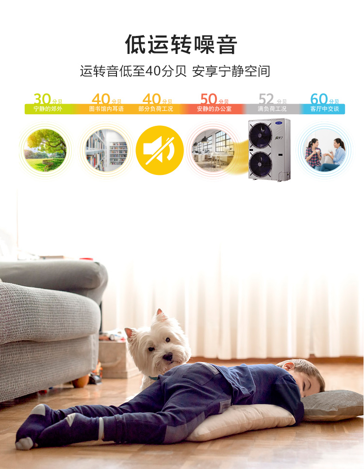 開(kāi)利空氣能9