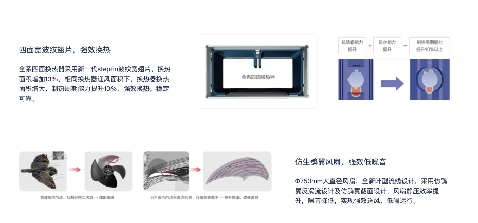 產(chǎn)品介紹3