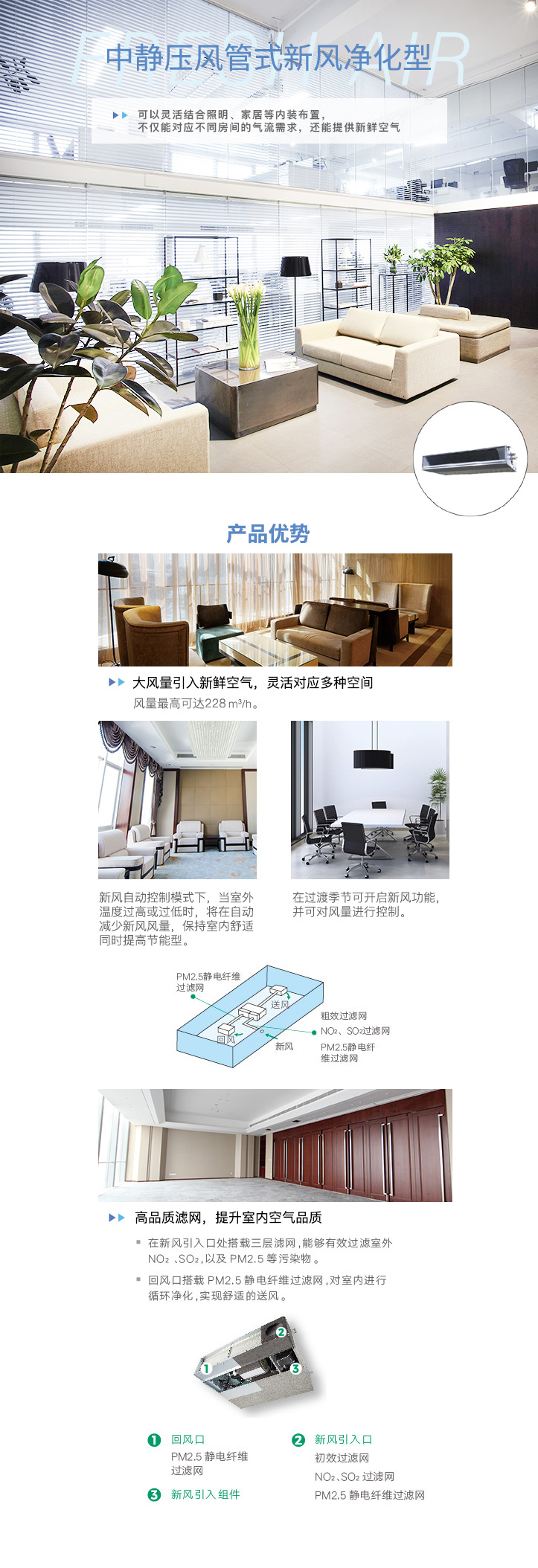 中靜壓風(fēng)管式新風(fēng)凈化型室內(nèi)機