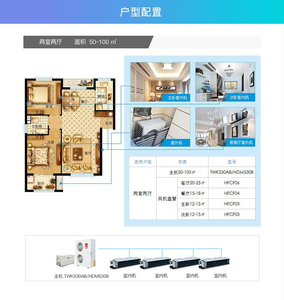 上海特靈中央空調(diào)KOOLman系列 上海特靈中央空調(diào)KOOLman系列