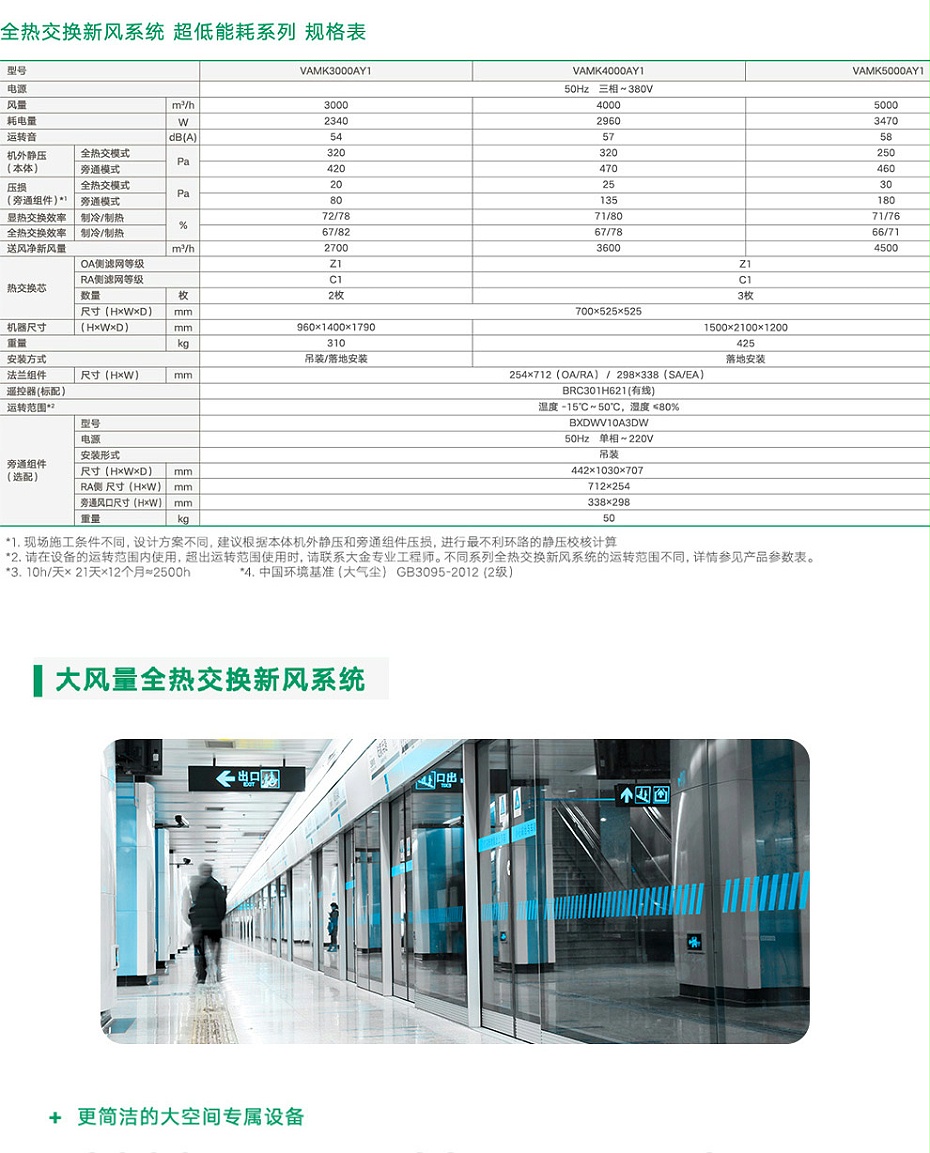 全熱交換新風(fēng)機(jī)_04 全熱交換新風(fēng)機(jī)_04