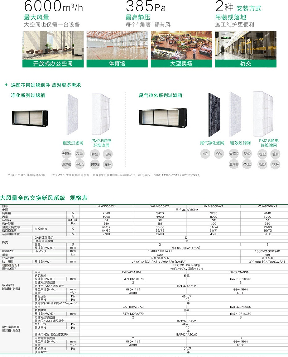 全熱交換新風(fēng)機(jī)_05 全熱交換新風(fēng)機(jī)_05