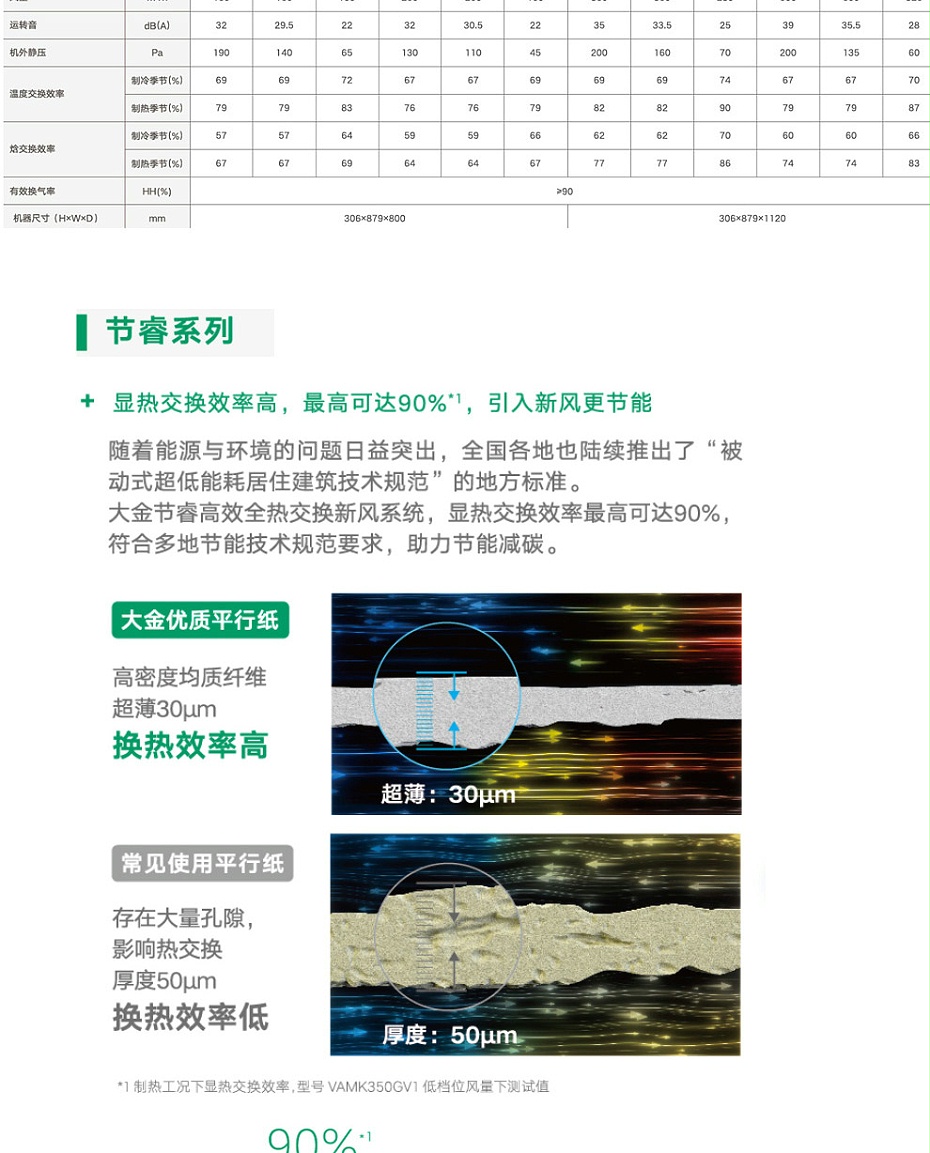 全熱交換新風(fēng)機(jī)_08 全熱交換新風(fēng)機(jī)_08