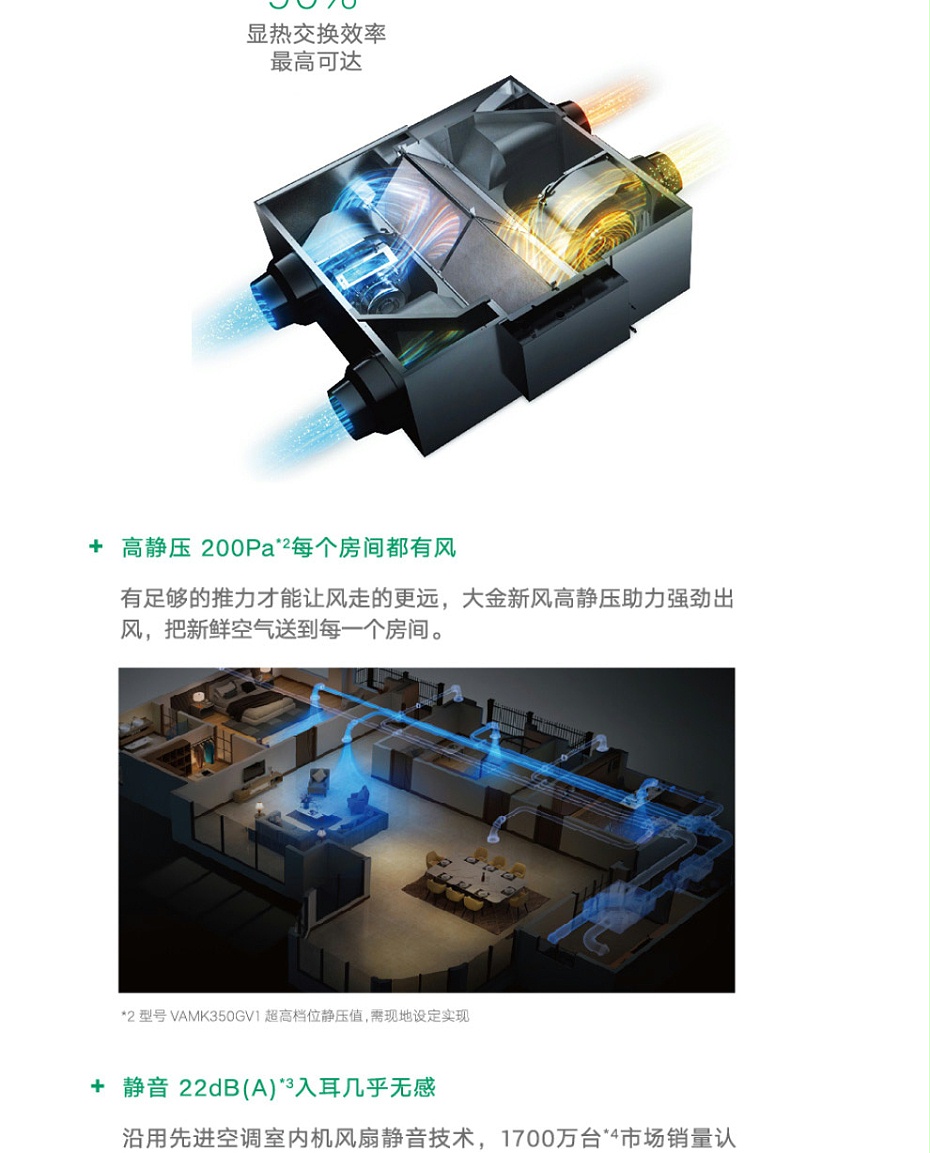 全熱交換新風(fēng)機(jī)_09 全熱交換新風(fēng)機(jī)_09
