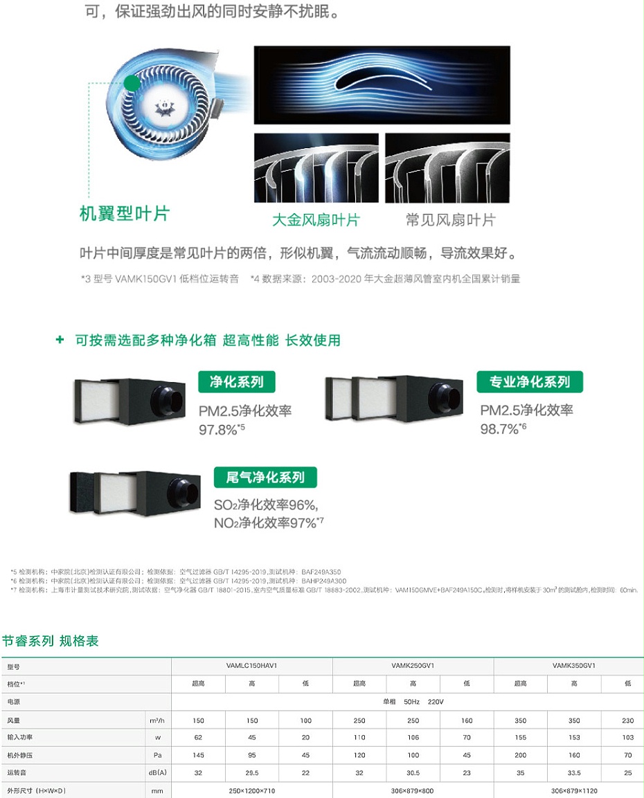 全熱交換新風(fēng)機(jī)_10 全熱交換新風(fēng)機(jī)_10