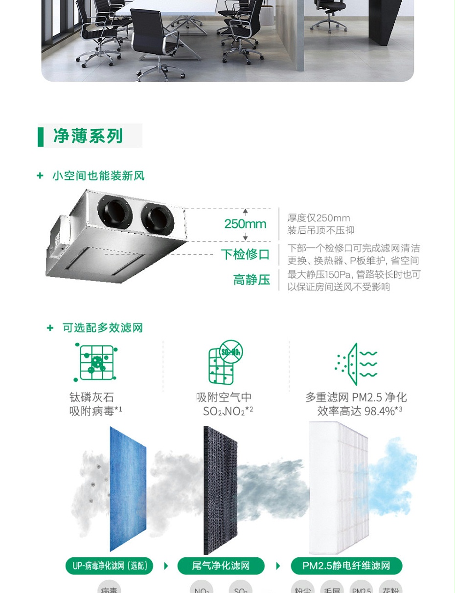 凈薄系列全熱交換新風(fēng)系統(tǒng)_02 凈薄系列全熱交換新風(fēng)系統(tǒng)_02
