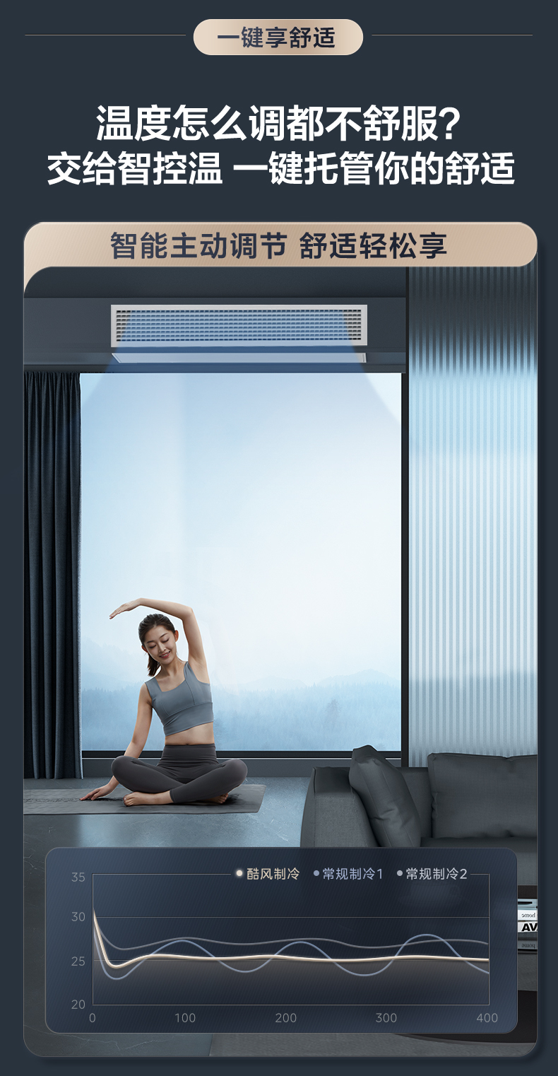 美的中央空調(diào)5