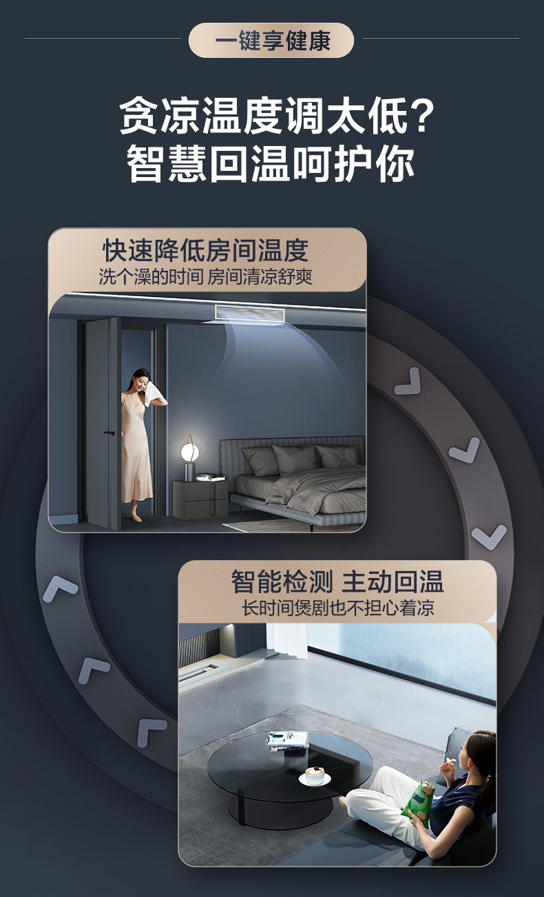 美的中央空調(diào)7