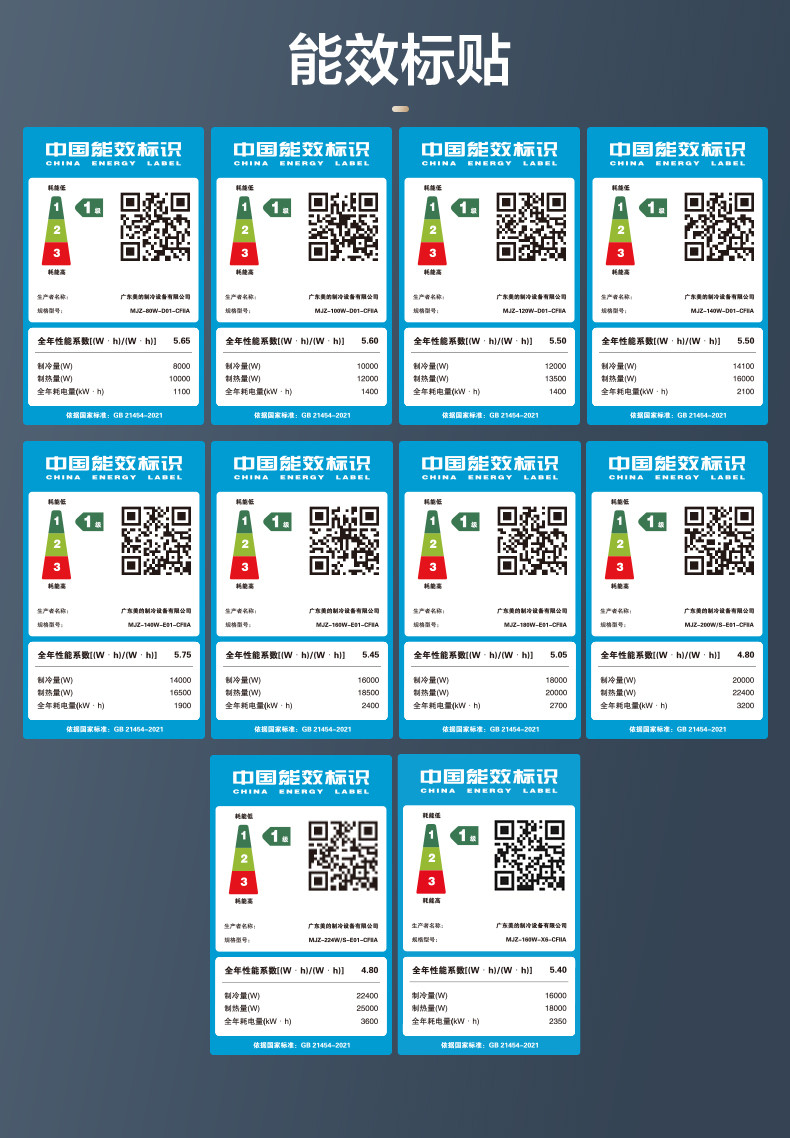 美的中央空調(diào)19