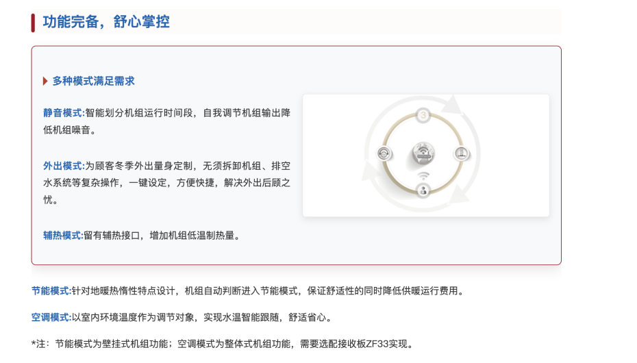格力空氣源熱泵采暖機(jī)組4 格力空氣源熱泵采暖機(jī)組4