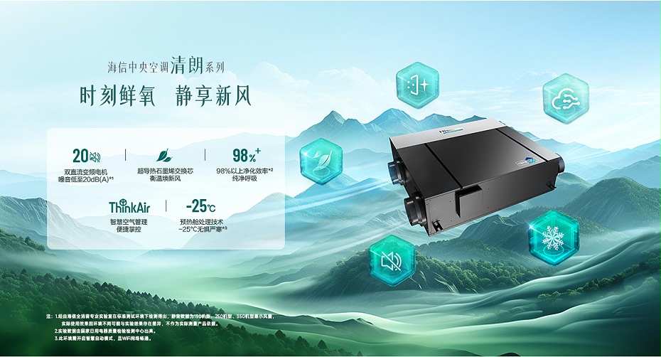 海信新風(fēng)處理機(jī)-3