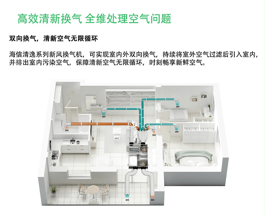 海信全熱交換器-4