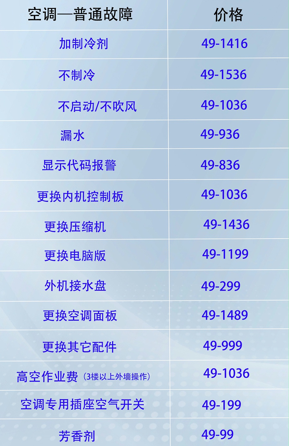 中央空調(diào)上門(mén)檢修-1_05