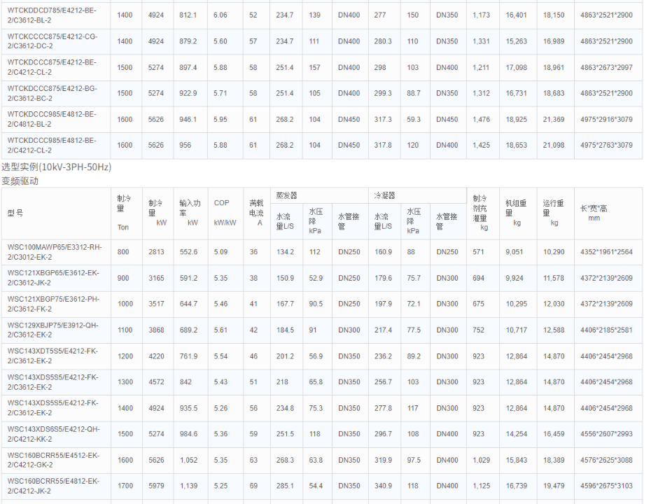 技術(shù)參數(shù)5