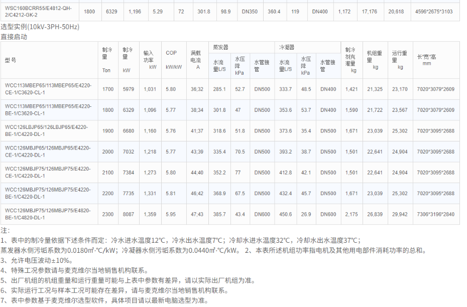 技術(shù)參數(shù)6