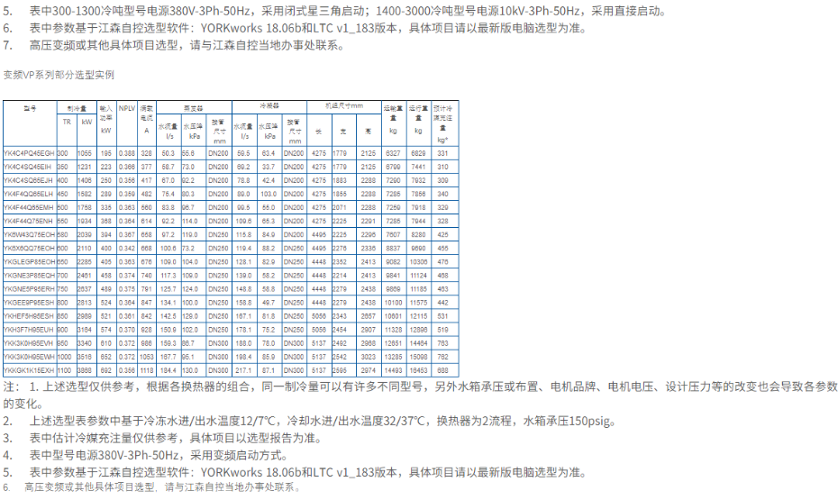 離心機(jī)2 離心機(jī)2