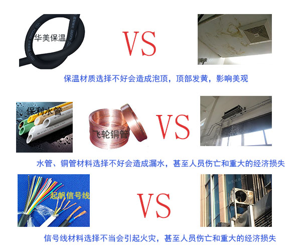 中央空調(diào)安裝 中央空調(diào)安裝