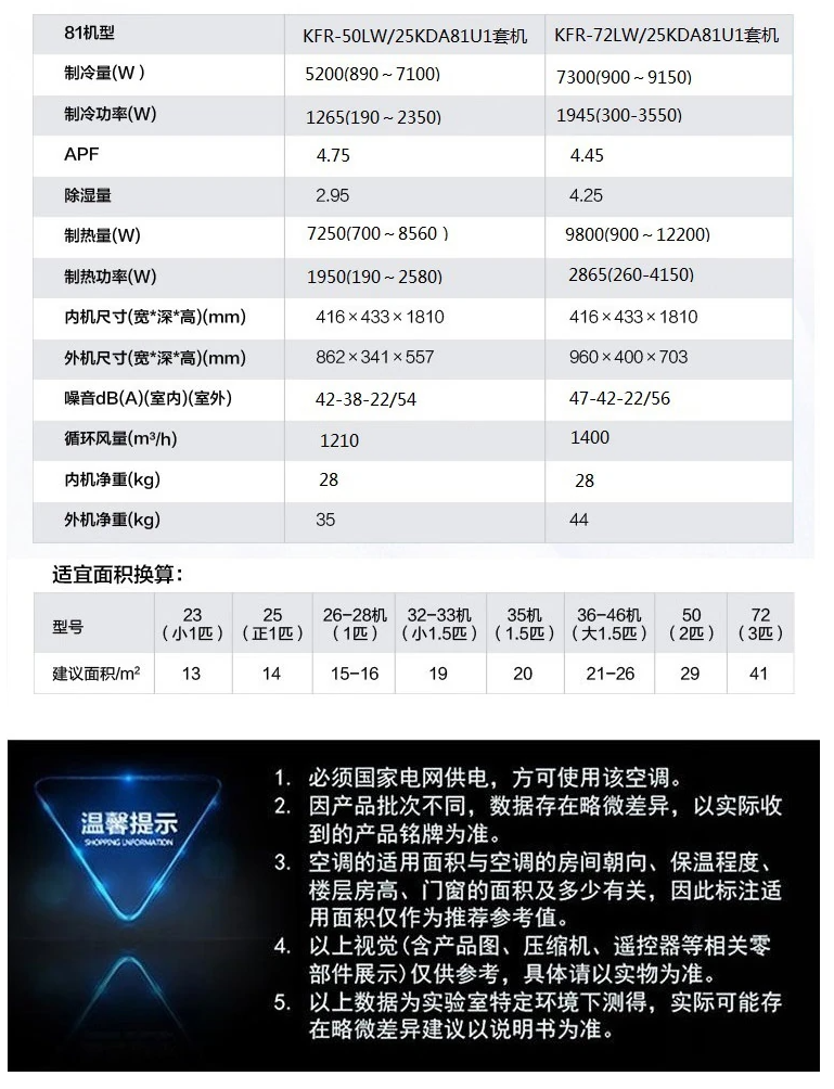 3匹柜機空調(diào)16