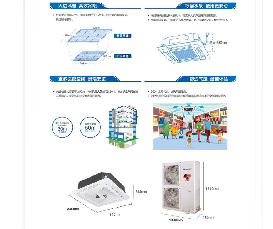 海爾天花機(jī)4