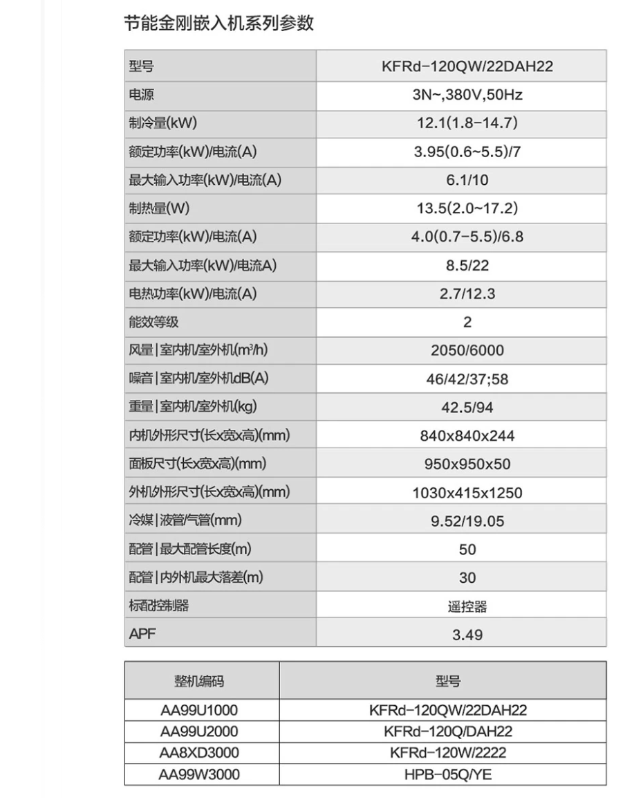 海爾天花機(jī)5