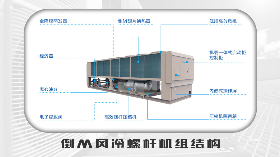 美的MC高效空氣源螺桿式熱泵機組 美的MC高效空氣源螺桿式熱泵機組