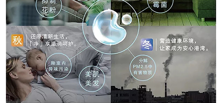 松下多聯(lián)機(jī)8