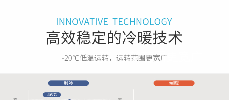 松下多聯(lián)機(jī)15