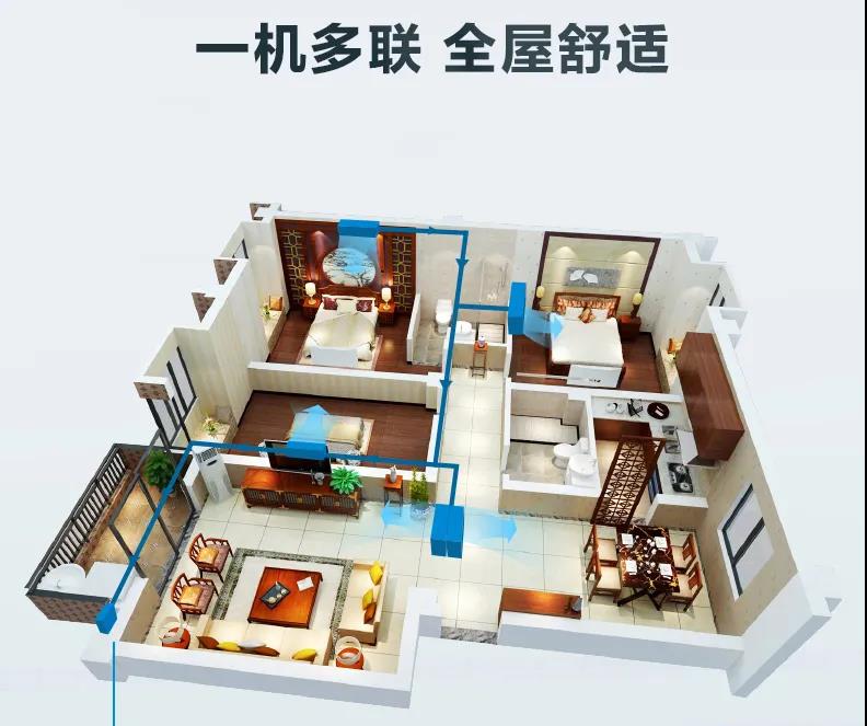 中央空調(diào)一拖一和一拖多，哪個更省電？