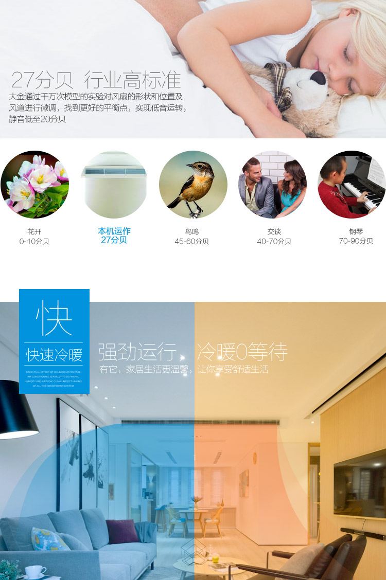 大金多聯(lián)機5